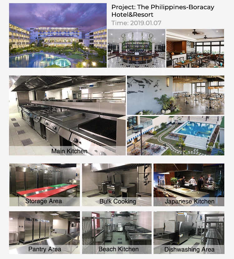 Ticari Mutfak Ekipmanları Rest - Commercial Kitchen Projects incelemesi ve fiyatı