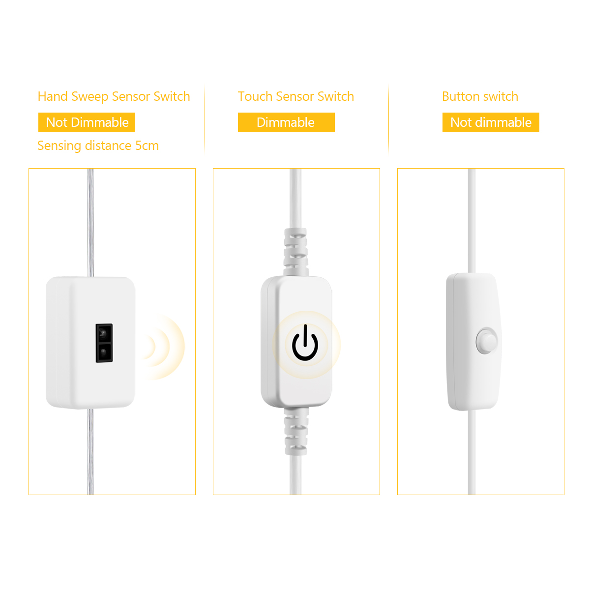 DC5V USB LED dolap altı ışığı  - Commercial Kitchen Lighting incelemesi ve fiyatı