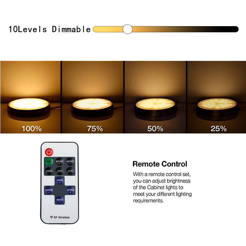 Dolap altı LED Gece Işıkları V - Commercial Kitchen Lighting incelemesi ve fiyatı