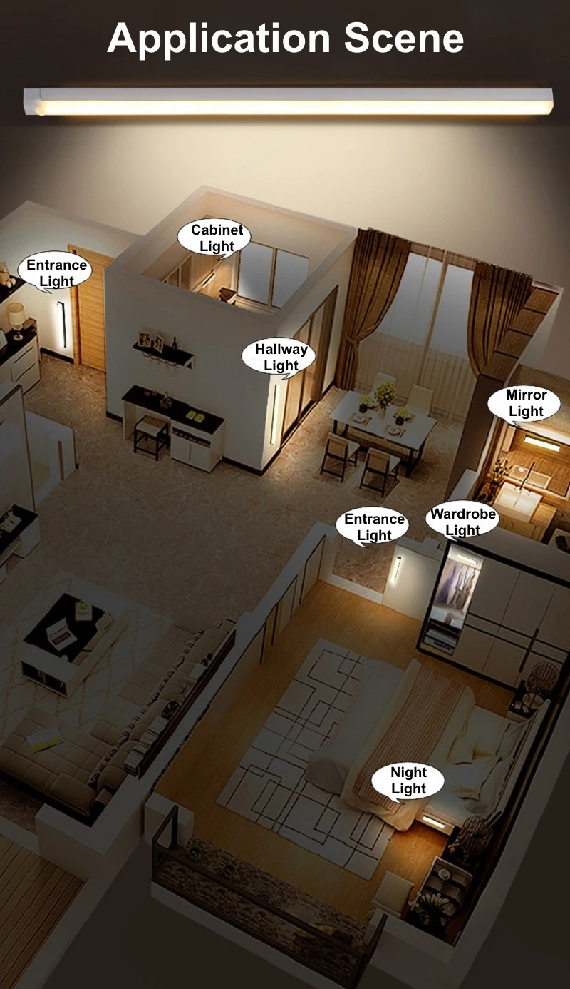 USB Şarjlı LED Işıklar PIR Har - Commercial Kitchen Lighting incelemesi ve fiyatı