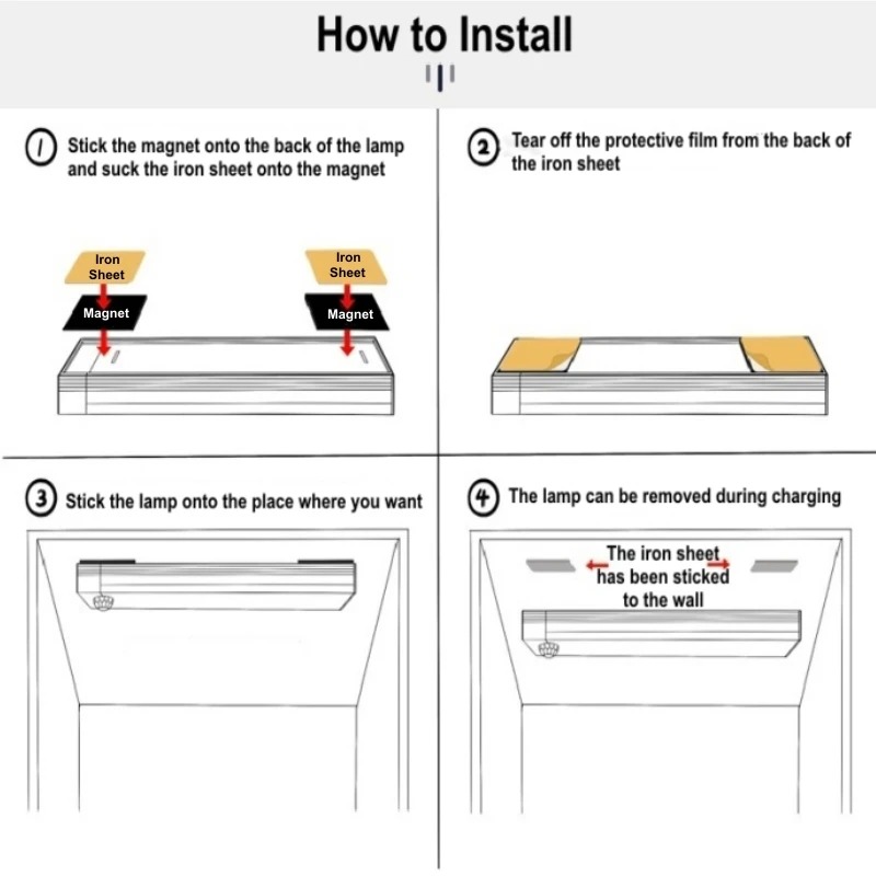 USB Tip C Şarj Edilebilir Hare - Commercial Kitchen Lighting incelemesi ve fiyatı