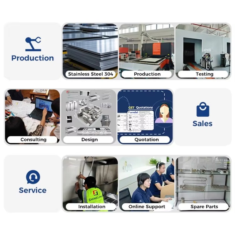 Ticari Mutfak Ekipmanları Rest - Commercial Kitchen Projects incelemesi ve fiyatı